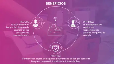 beneficios de smart lockout, optimiza el movimiento del equipo, protege, mas seguridad, reduce drasticamente el tempo de bloqueo de energia