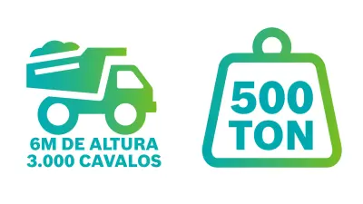 motores de 3000 caballos y un peso de 500 toneladas