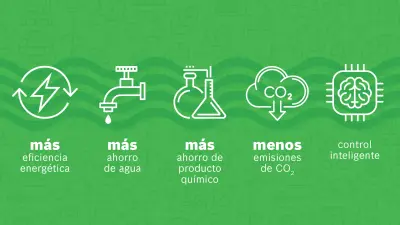 Cuidado con el medioambiente, más eficiencia energética, más ahorro de agua, menos emisiones de co2