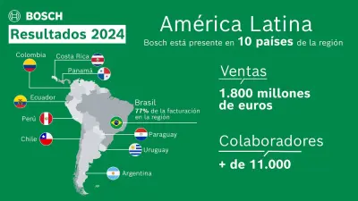Resultados_Financieros_Anuales_2024